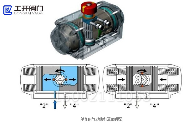 单作用执行器工作原理 单作用执行器工作原理