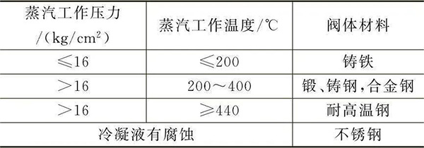 香港内部六宝典资料